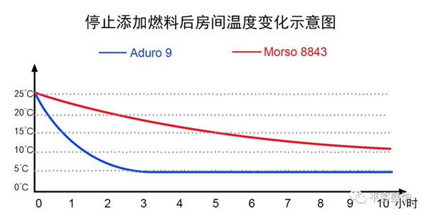 钢板VS铸铁，哪种火炉更适合你？.jpg