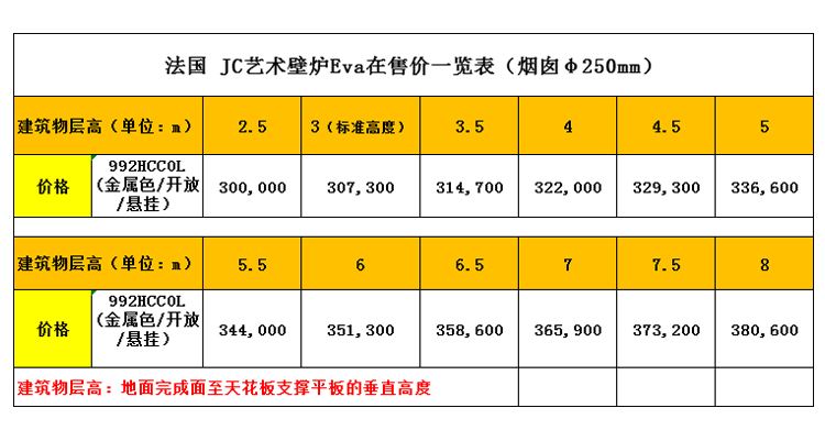 法国JC-992hccol艺术壁炉价格表.jpg