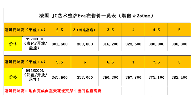 法国JC-992hccol彩色艺术壁炉价格表.jpg