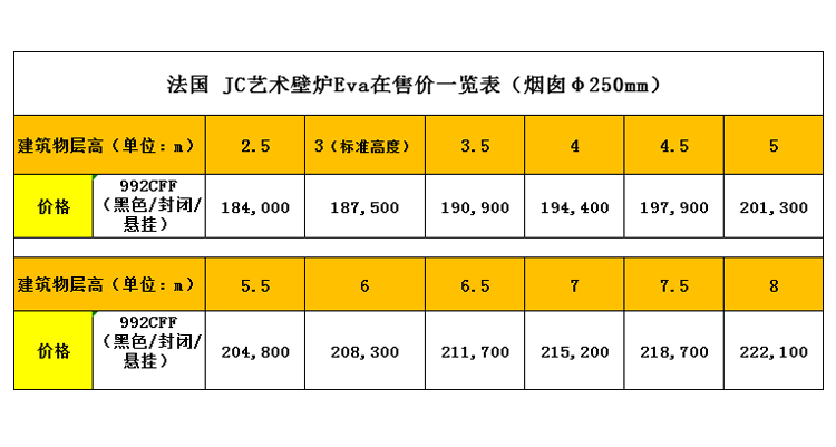 法国JC-992CFFl黑色艺术壁炉价格表.jpg