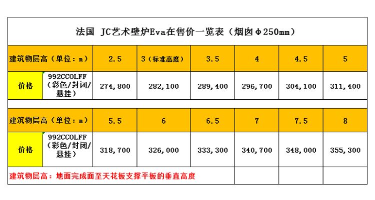 法国JC-992ccolff彩色艺术壁炉价格表.jpg