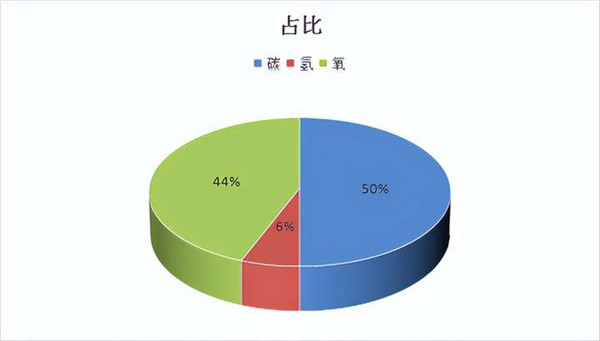 壁炉实现木柴清洁燃烧的科学基础，来自欧洲专家的知识分享w.jpg