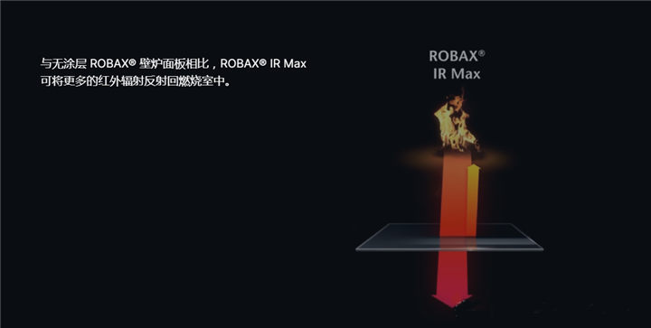 德国肖特ROBAX® 热反射涂层微晶玻璃.png