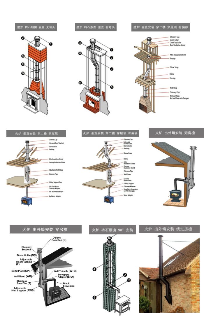 真火壁炉烟囱的安装方式.jpg